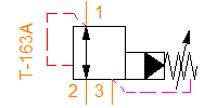 PPBB